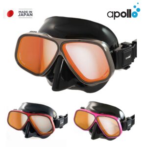 Apollo Bio Metal Mask UV420 lens C Class – Worlds Best Mask