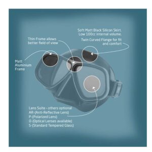 Alternative view of Bio Metal Mask Pro Stealth – Special Forces Design – Non Magnetic