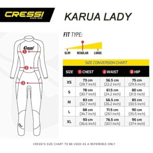 Alternative view of Cressi Karua Swimsuit Lady 3/2 mm