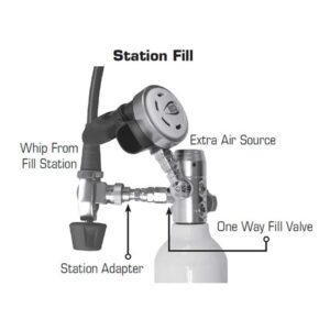 Alternative view of H2Odyssey FA-2 Station Filler Adaptor