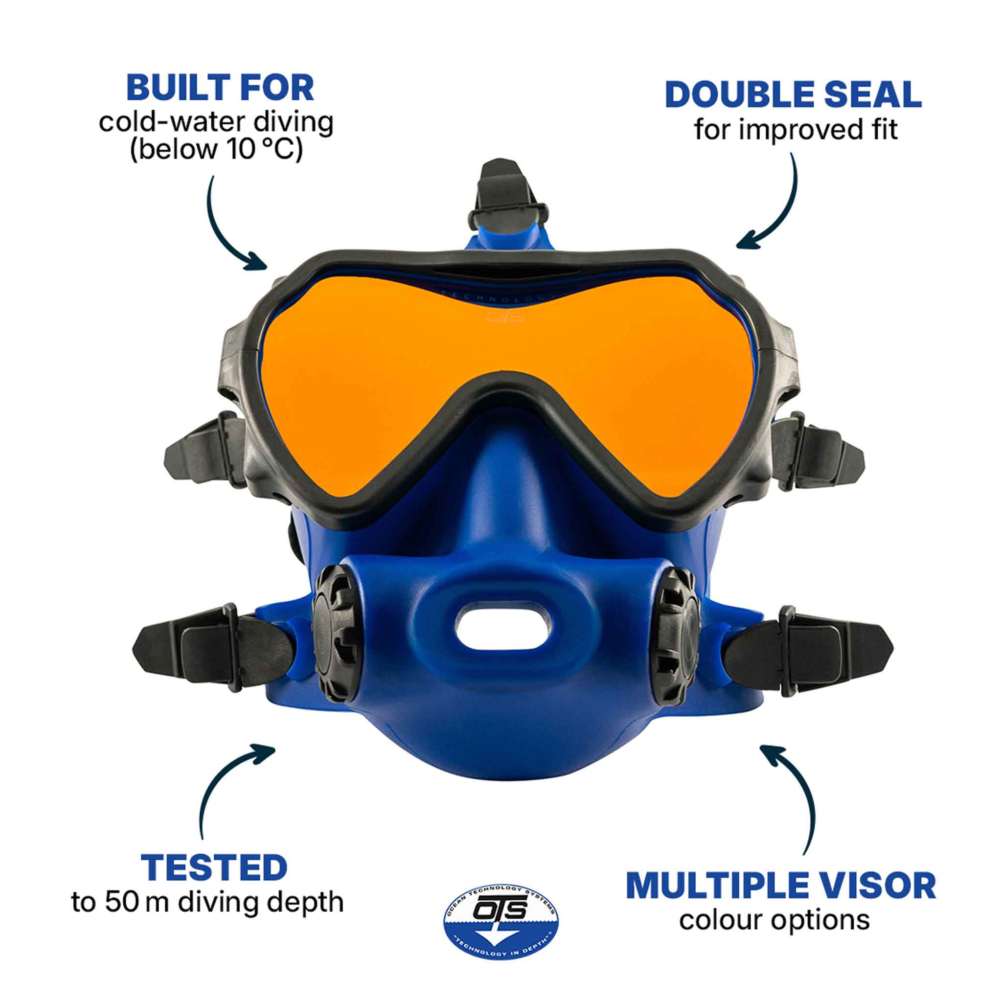 OTS Spectrum Full-Face Buddy Phone Package - Image 4