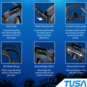 Alternative view of TUSA Zensee Pro Translucent Frameless Dive Mask Fits All Faces