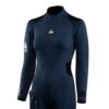 Waterproof Wetsuits